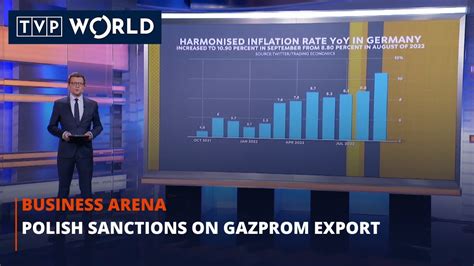 gazprom export sanctions